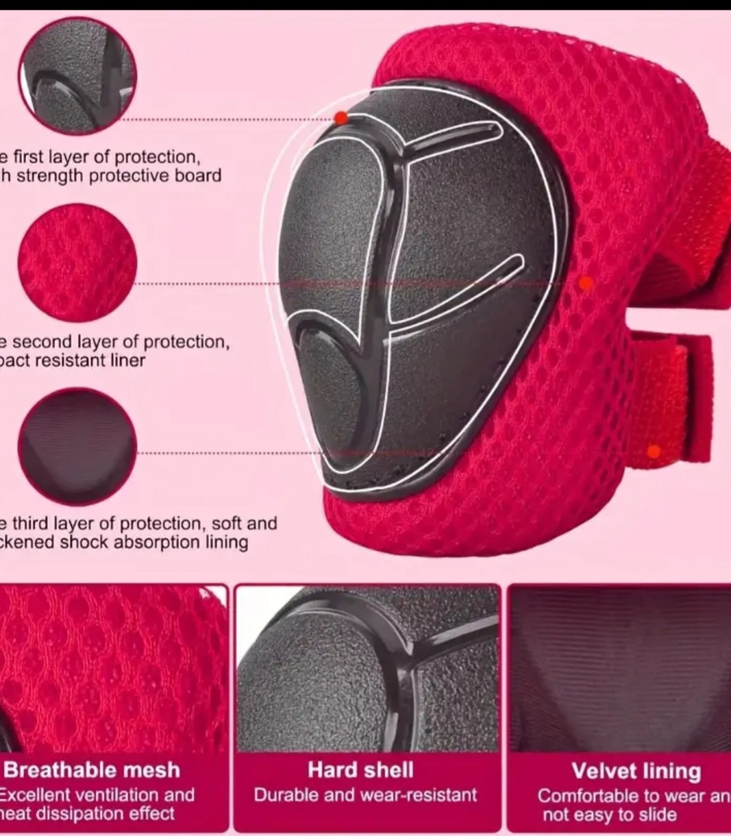 Children's Protective Wear