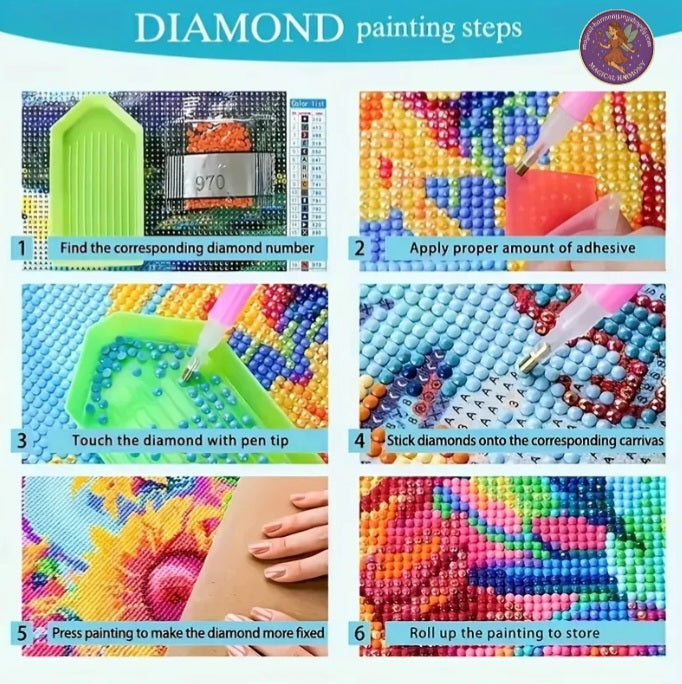 5D DIY Diamond Painting Kit – Hawkins Laboratory Matchworks