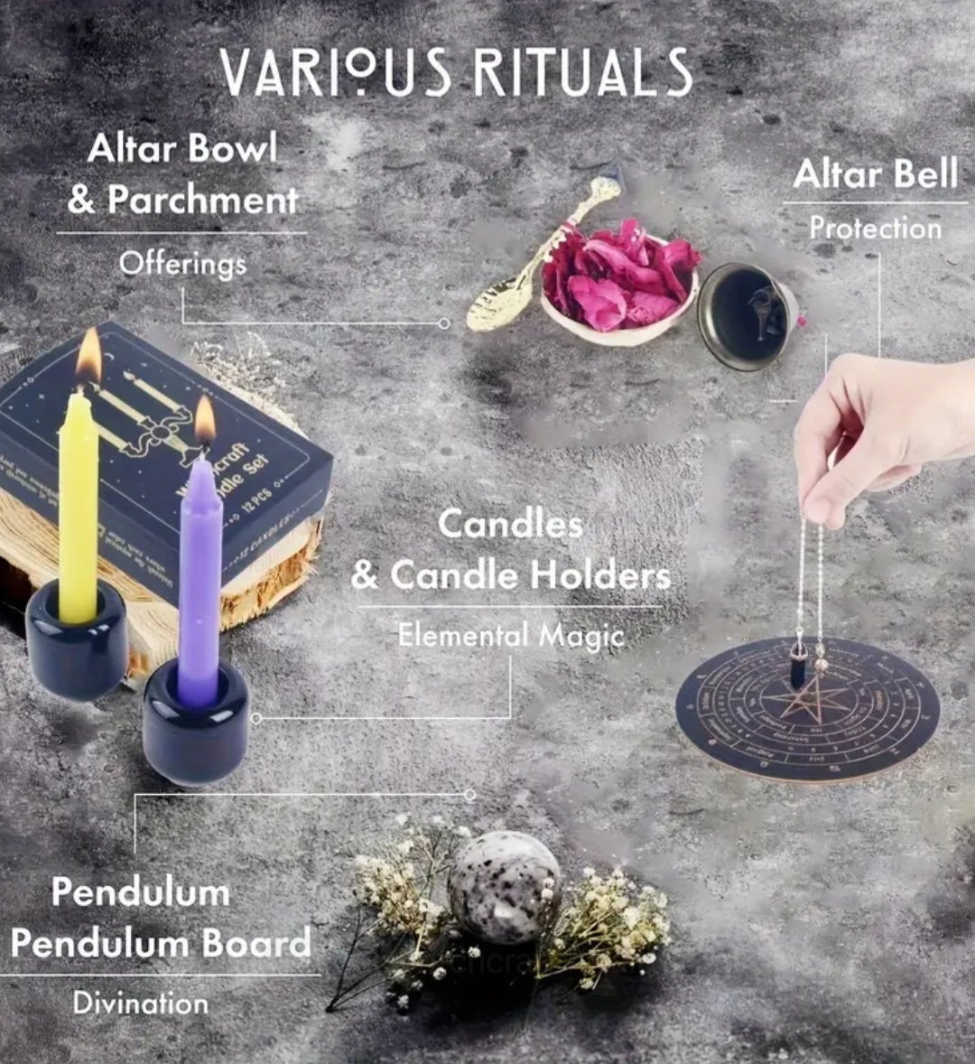 Spell Kit