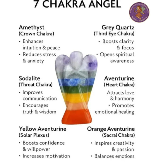 7 Chakra Crystal Gemstone Angel Figurine
