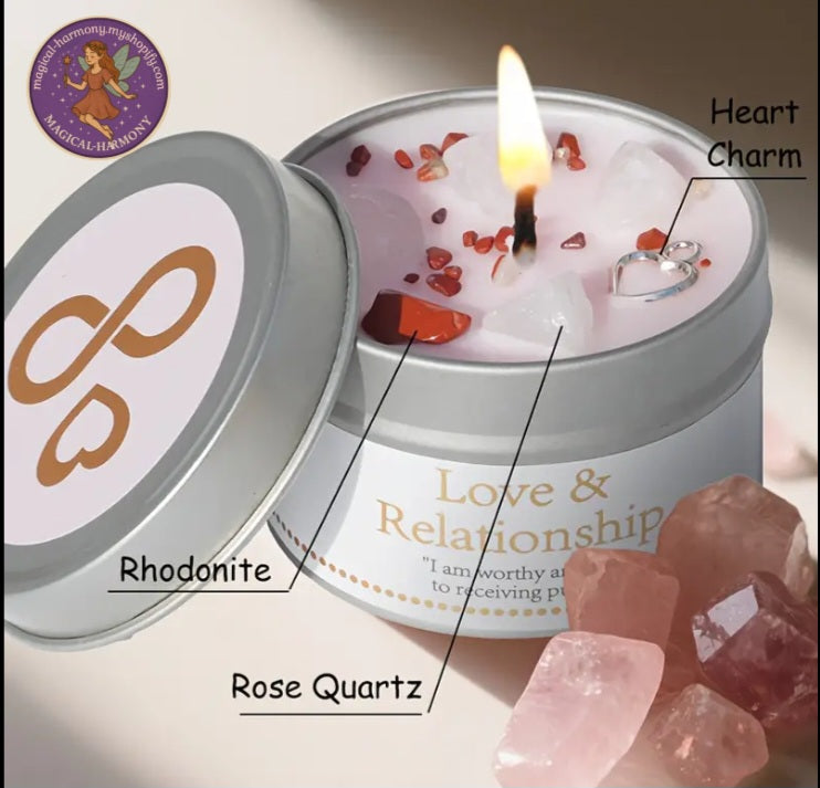 Intention Candles