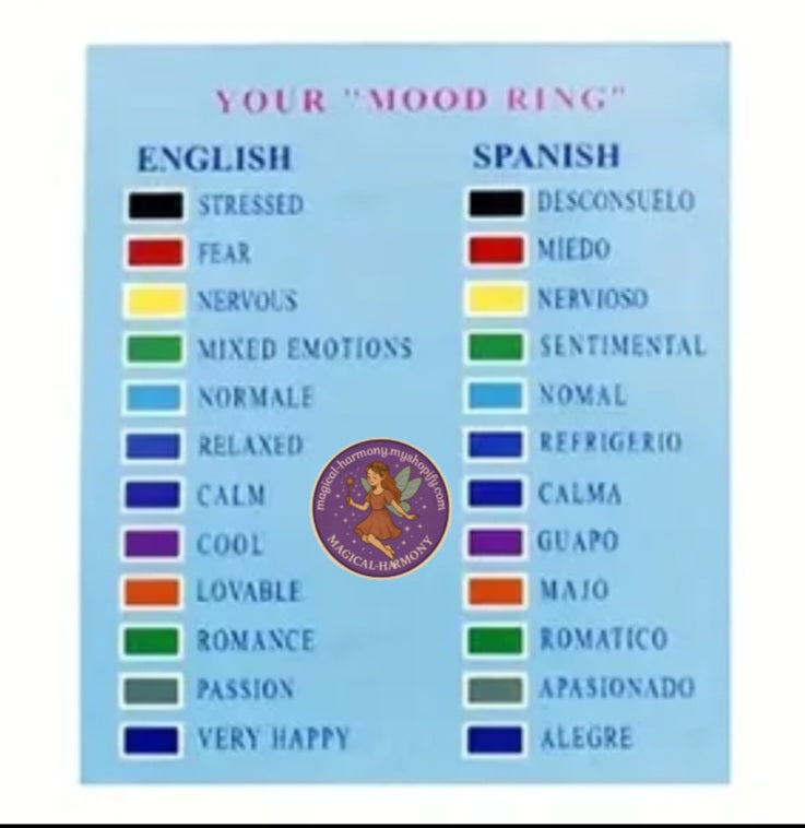 Temperature-Changing Mood Ring