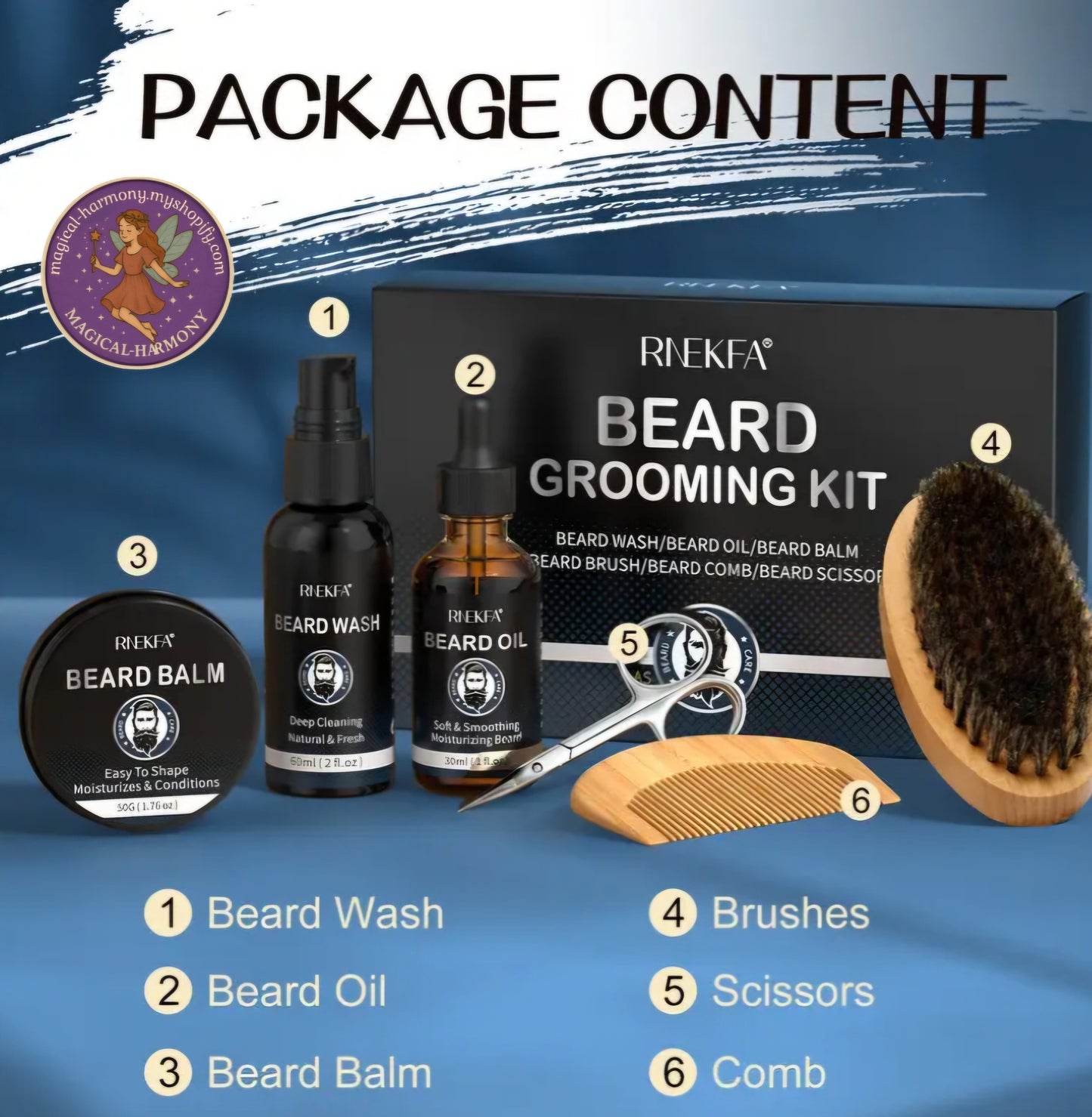 Men’s Beard Care Kit