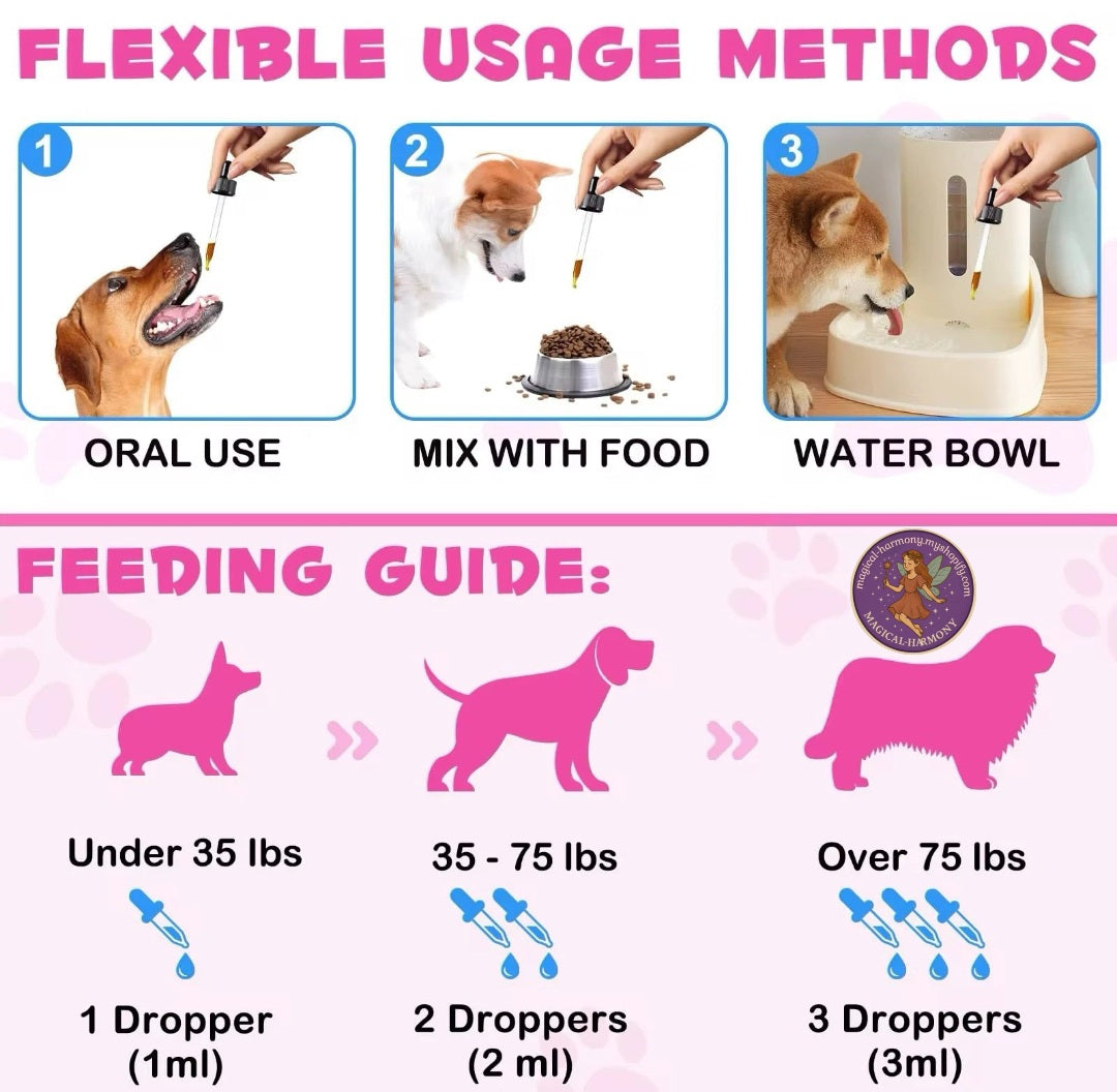 Collagen Liquid Supplement For Dog's